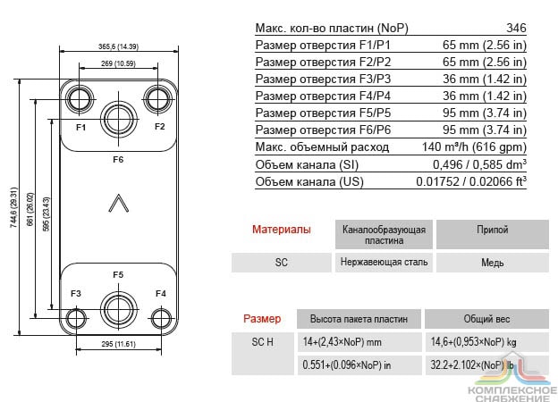Габаритный чертёж и параметры паяного пластинчатого теплообменника SWEP DFX650