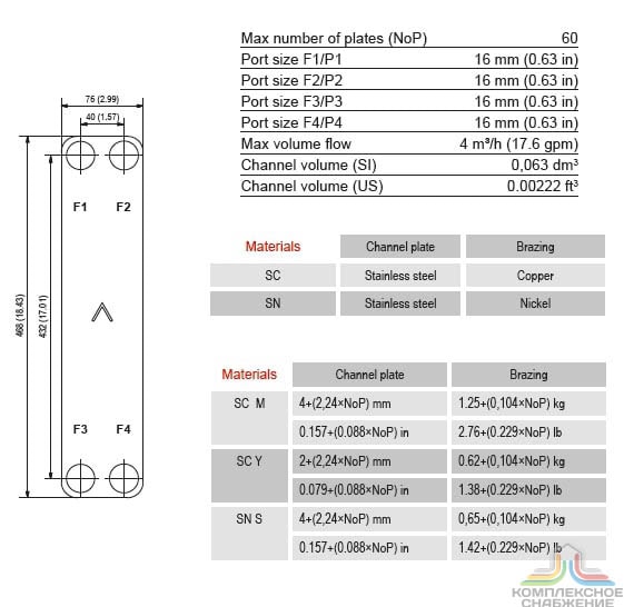 Габаритный чертёж и параметры паяного пластинчатого теплообменника SWEP AB16
